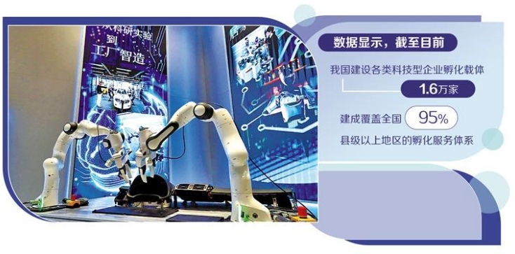 科技软服务锻造产业硬实力