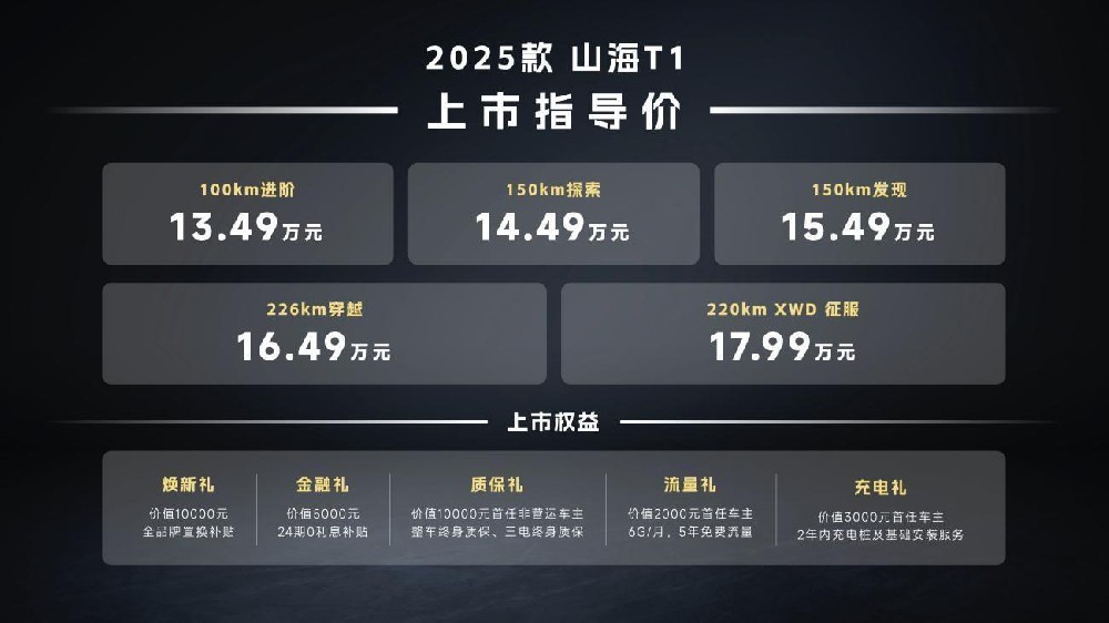 2025款捷途山海T1上市 新增长续航和四驱版 指导价13.49万元起
