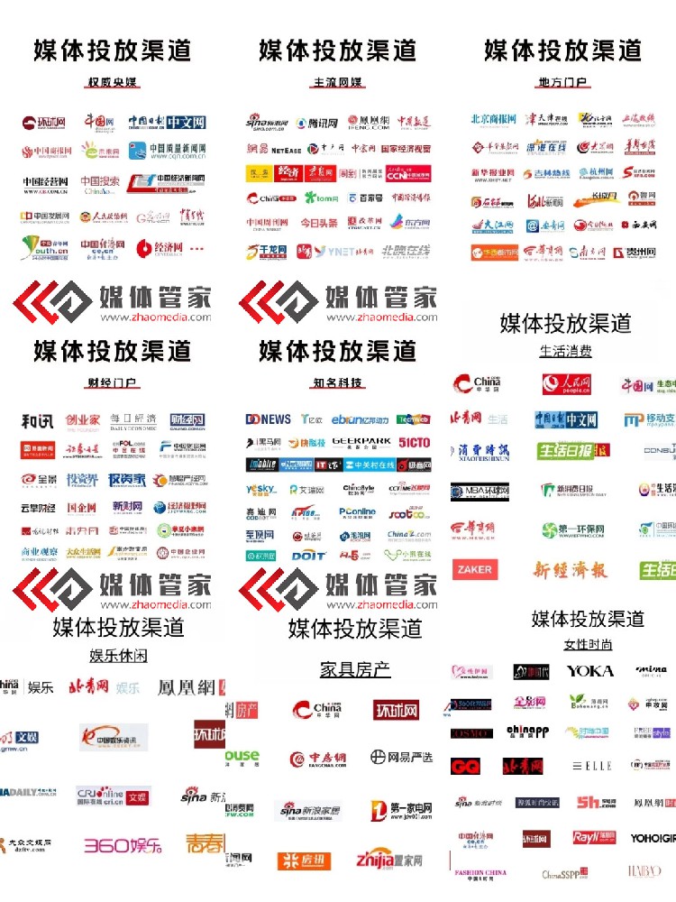 媒体管家上海软闻：解锁全国地方主流权威媒体资源宝藏