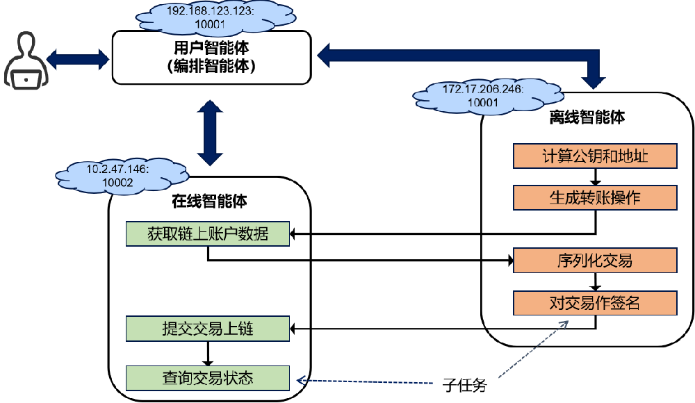 图片1